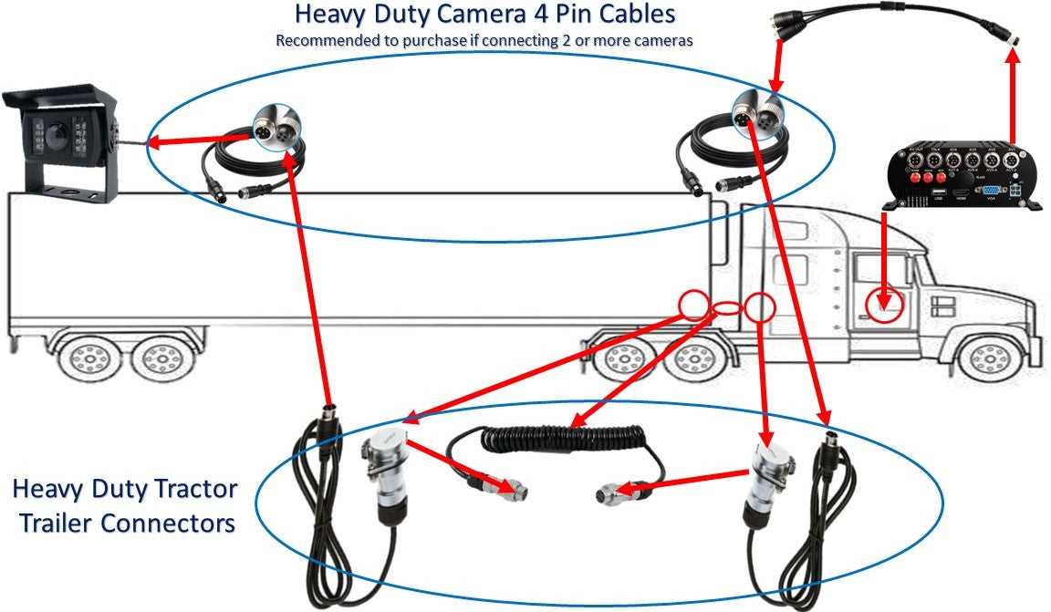 semi trailer wiring diagram