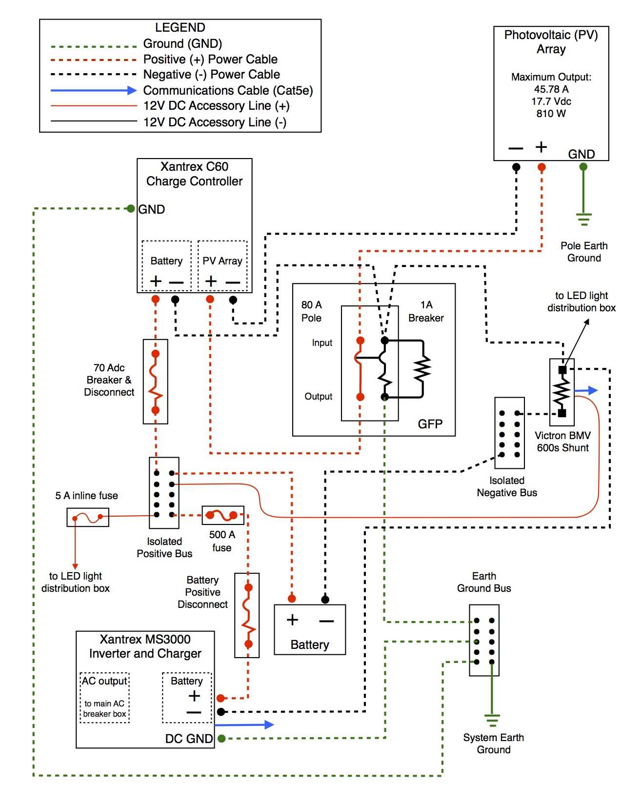 septic system wiring diagram