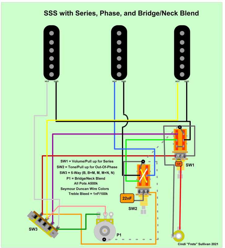 seymour duncan wiring diagram 5 way switch