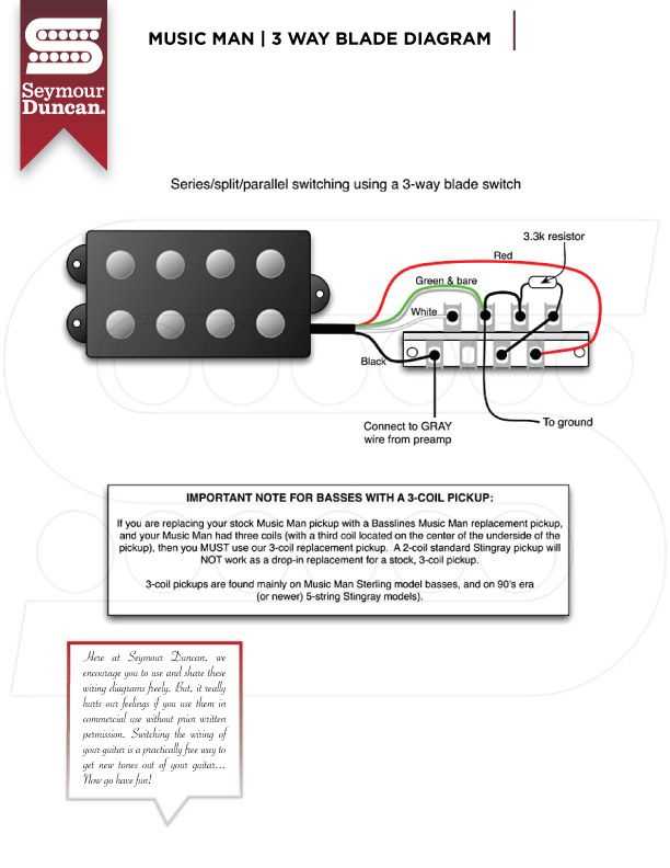 seymour duncan wiring diagram 5 way switch