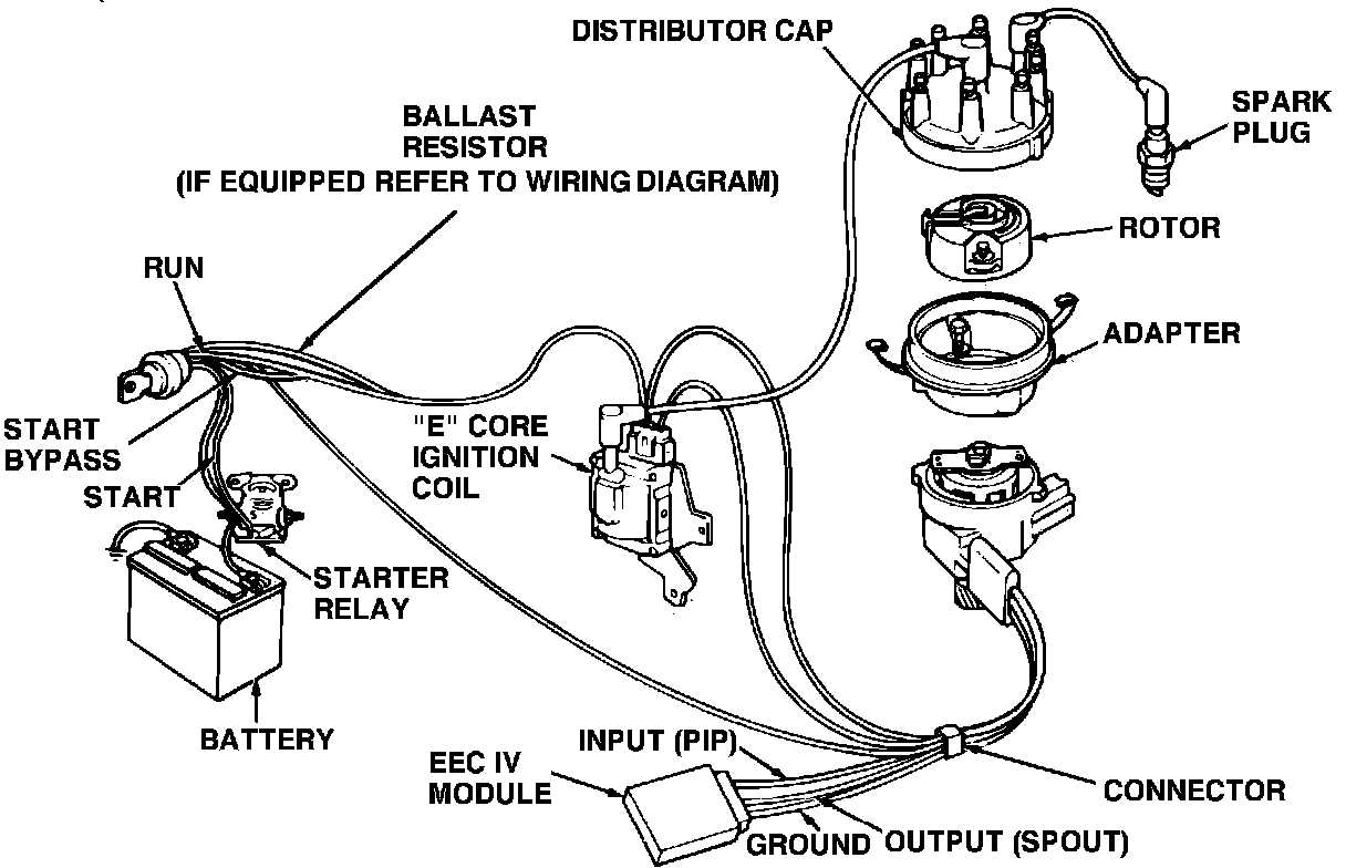 1986 ford f150 wiring diagram