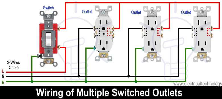 house outlet wiring diagram