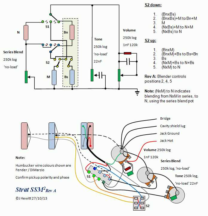 hss stratocaster wiring diagram