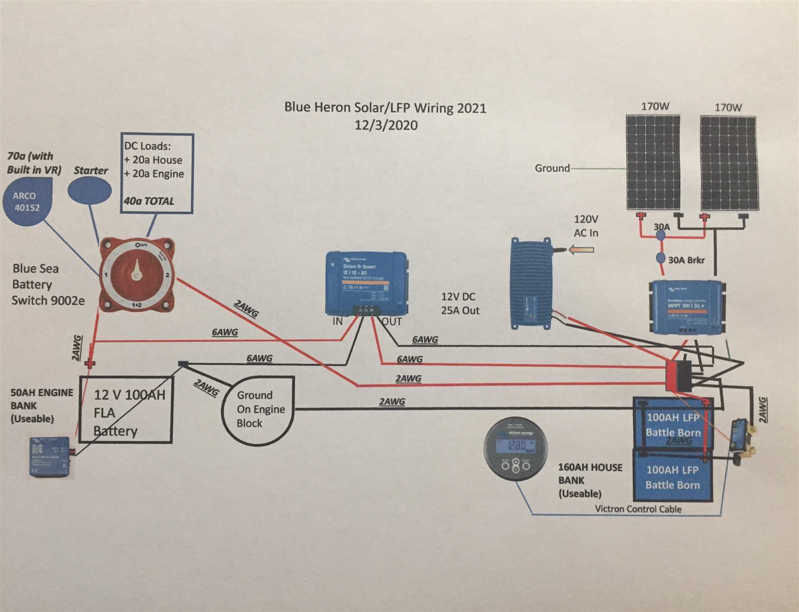 simple basic boat wiring diagram