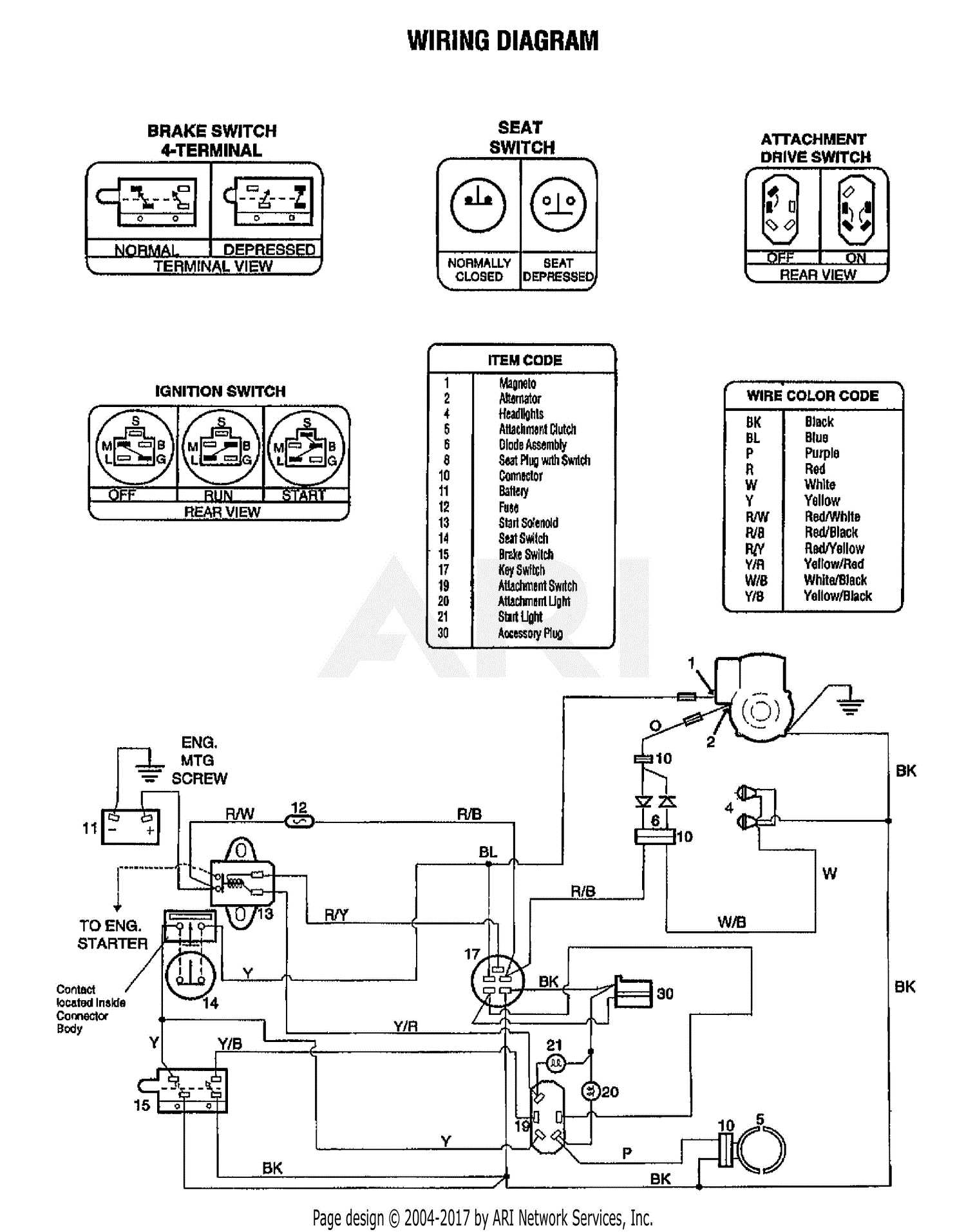 simple wiring color code diagram lct engine