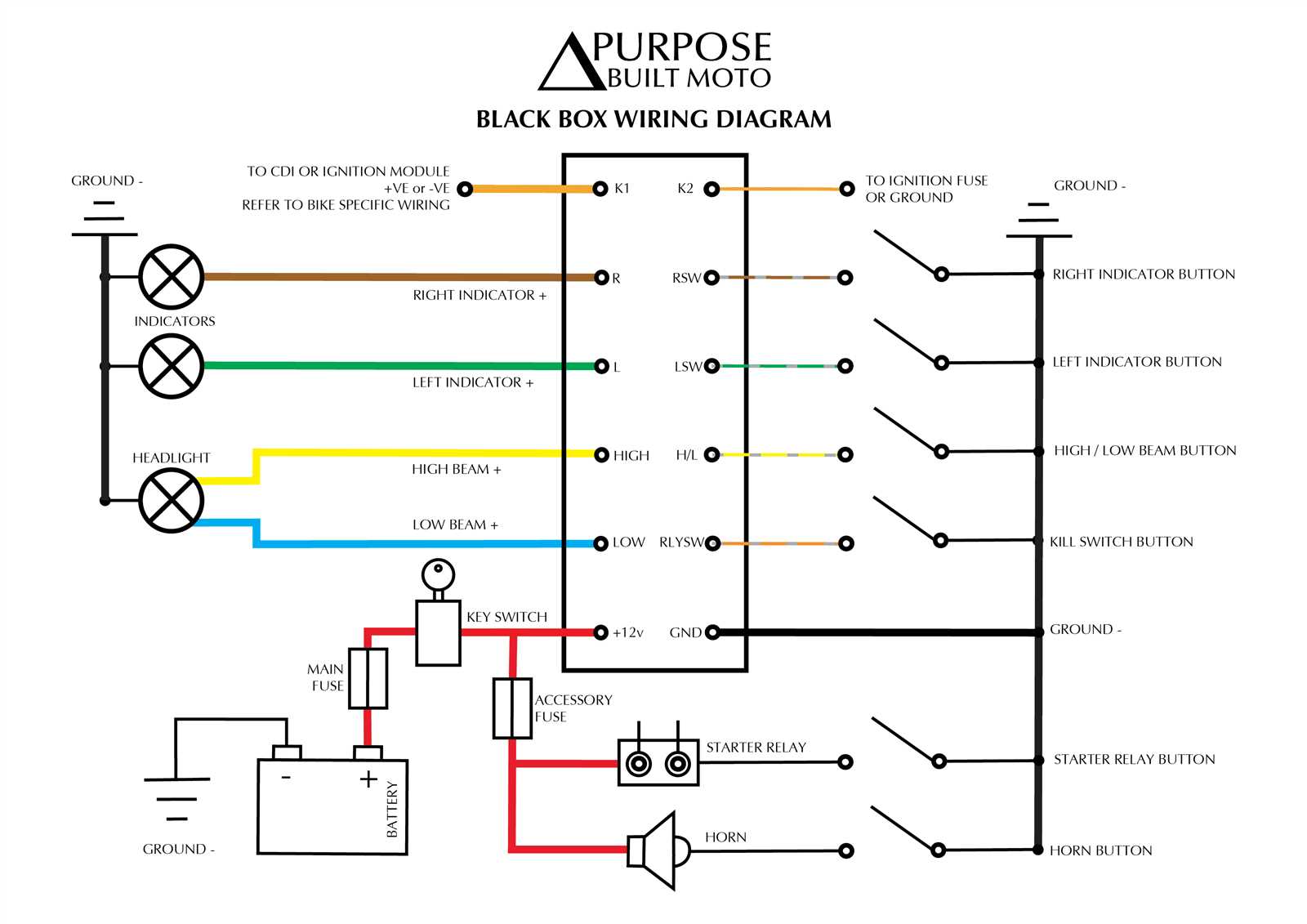 simplified cb750 wiring diagram