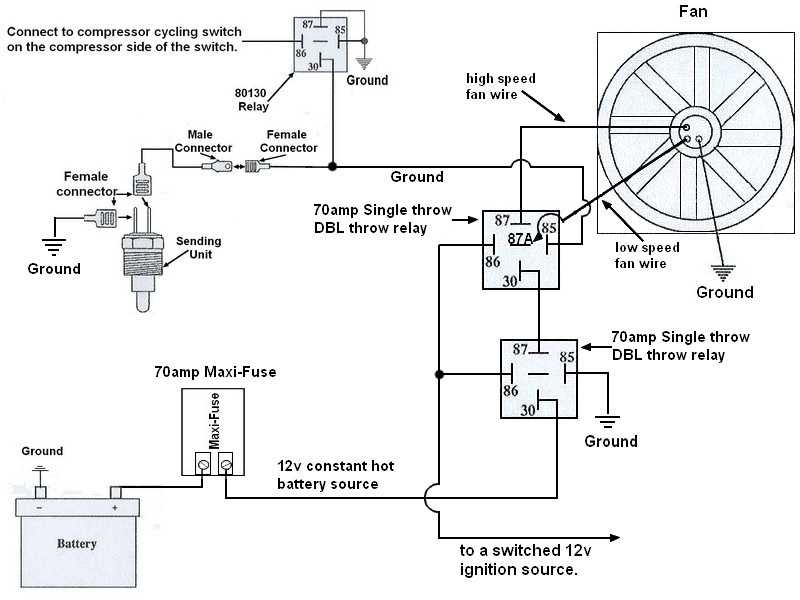 single electric fan relay wiring diagram