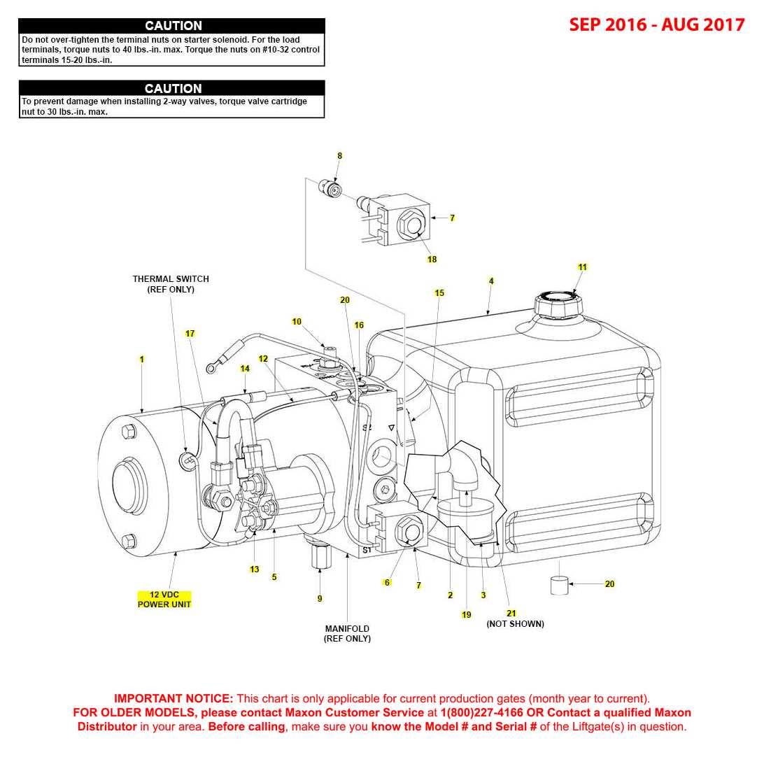 maxon liftgate wiring diagram