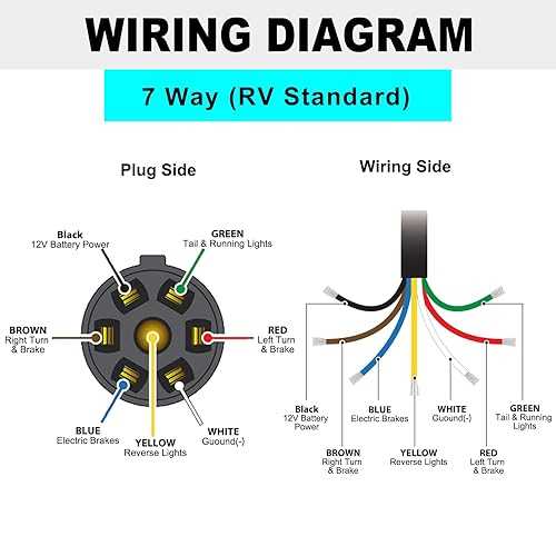 six prong trailer wiring diagram