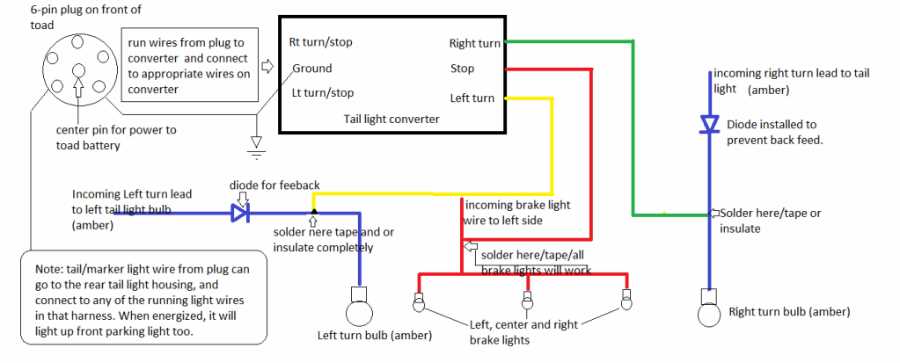 six prong trailer wiring diagram