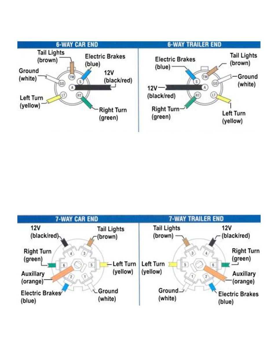 six way trailer wiring diagram