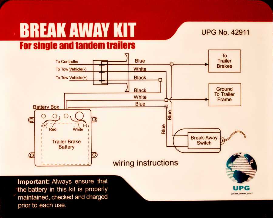 trailer breakaway wiring diagram