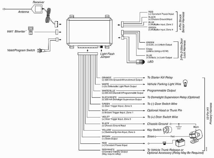 car alarm diagram wiring