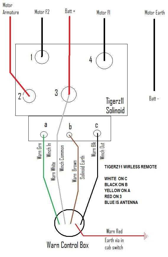 smittybilt winch wiring diagram