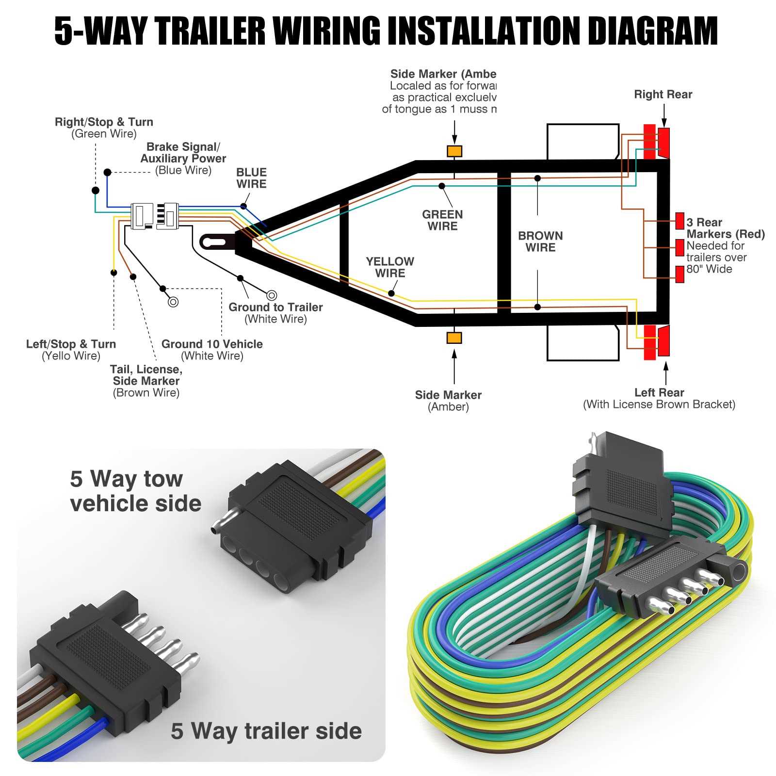 5 way trailer wiring diagram