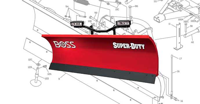 boss plow wiring diagram truck side