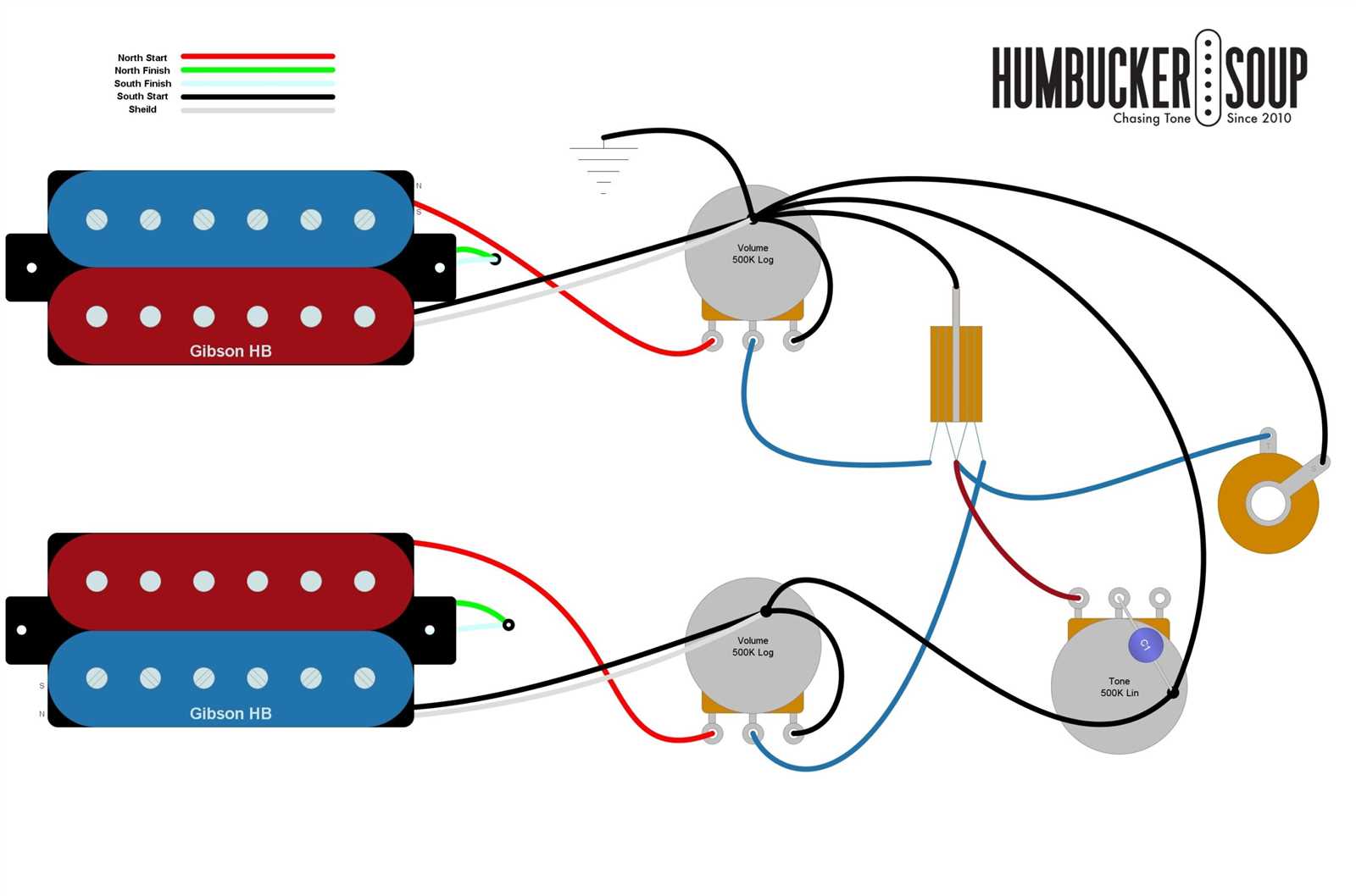 gibson les paul wiring diagram