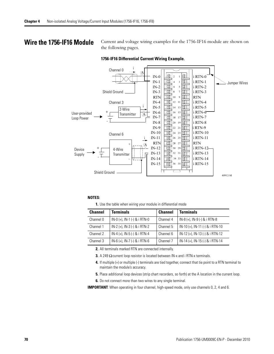 1756 if16 wiring diagram