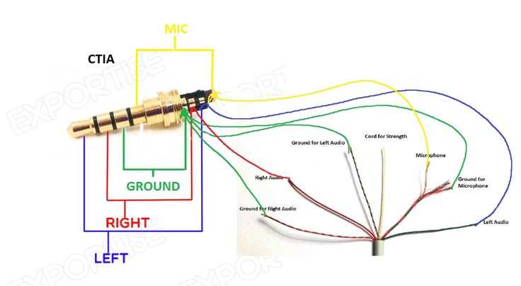 headphone wiring diagram