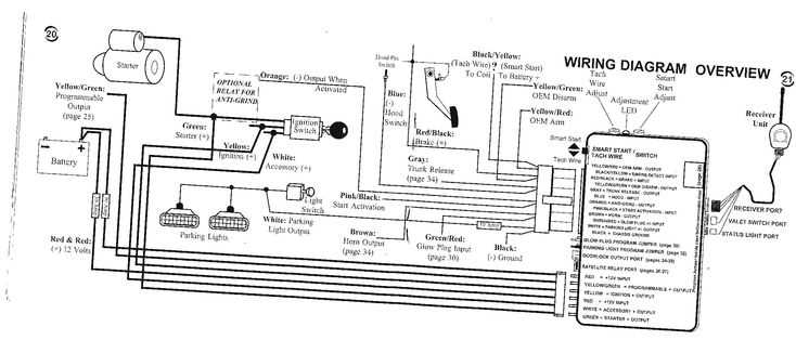 bulldog security wiring diagrams