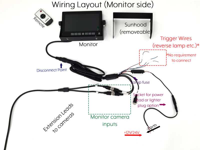 sony ccd wiring diagram