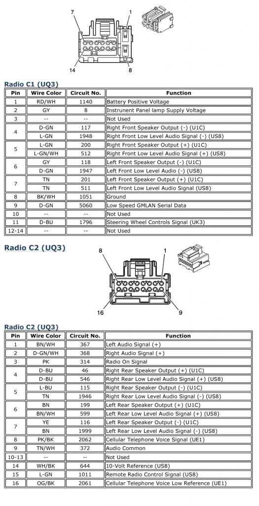 speaker wiring 2001 chevy radio wiring diagram