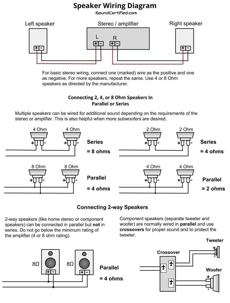 speaker wiring diagram with volume control