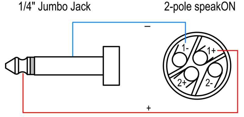 speakon connector wiring diagram