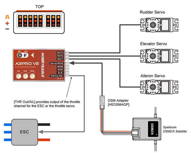 spektrum receiver wiring diagram