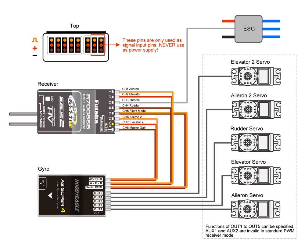 spektrum receiver wiring diagram