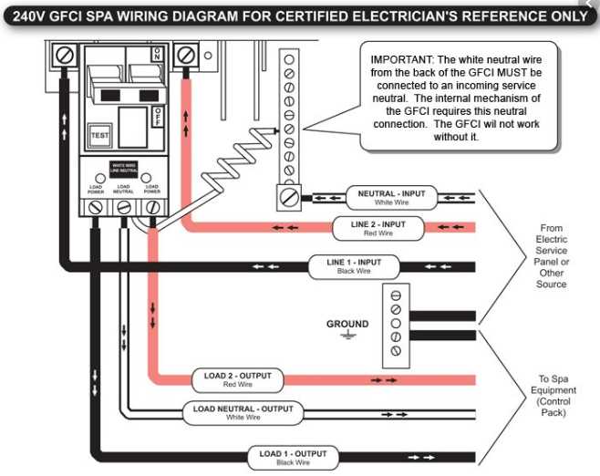 square d 60 amp disconnect wiring diagram