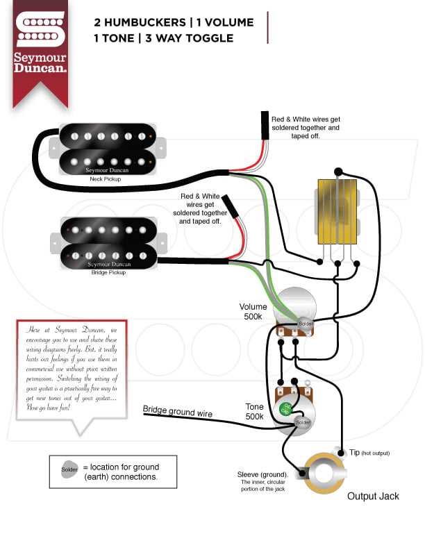 squier jazzmaster active pickups wiring diagram