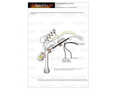 squier jazzmaster active pickups wiring diagram