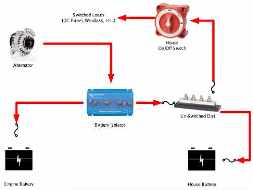 12v battery isolator switch wiring diagram