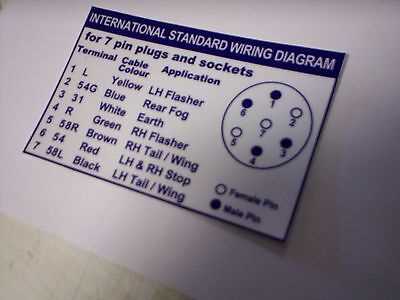 standard trailer wiring diagram