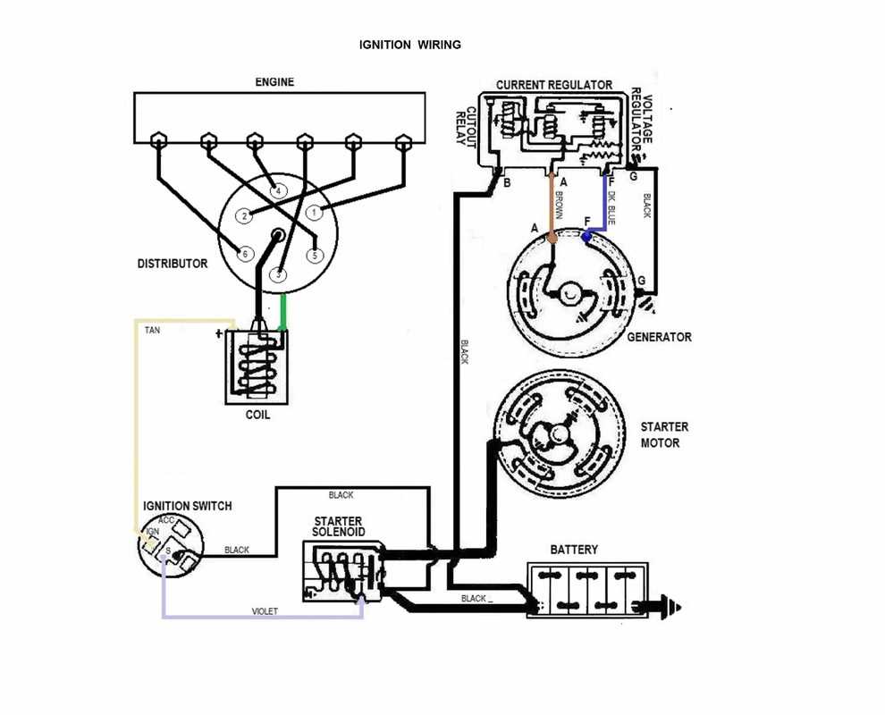 steering column ignition switch wiring diagram chevy