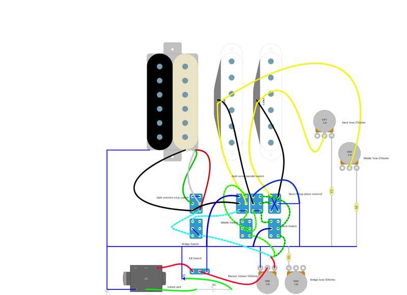 stratocaster hss wiring diagram