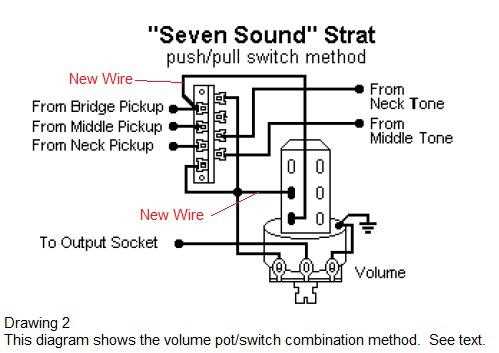 stratocaster wiring diagram 5 way switch