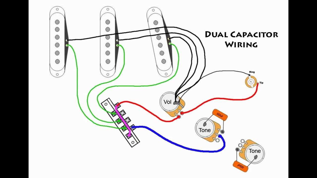 stratocaster wiring diagram