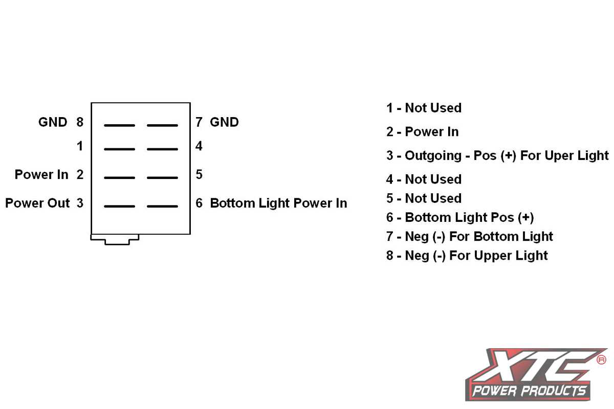 strobe light wiring diagram