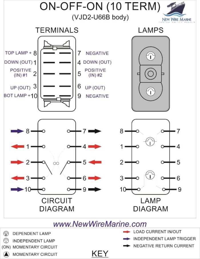 sure bail 470017 float switch wiring diagram