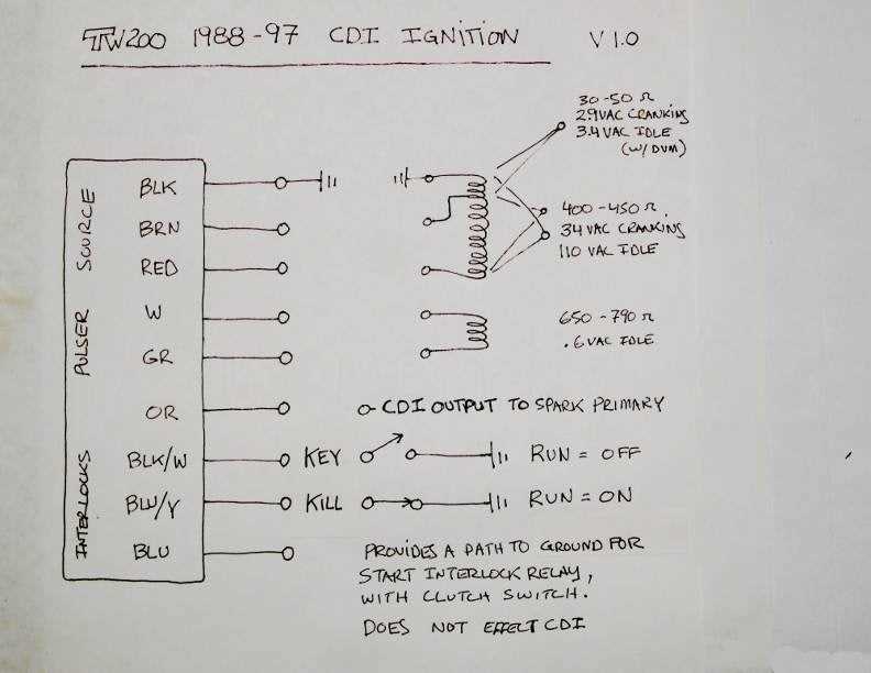 suzuki 12 pin cdi wiring diagram