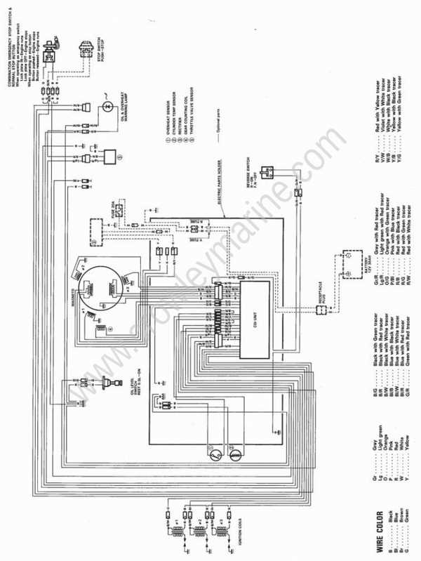 suzuki cdi wiring diagram