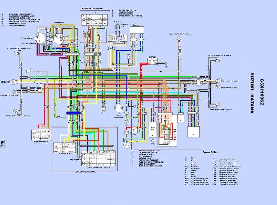 suzuki cdi wiring diagram