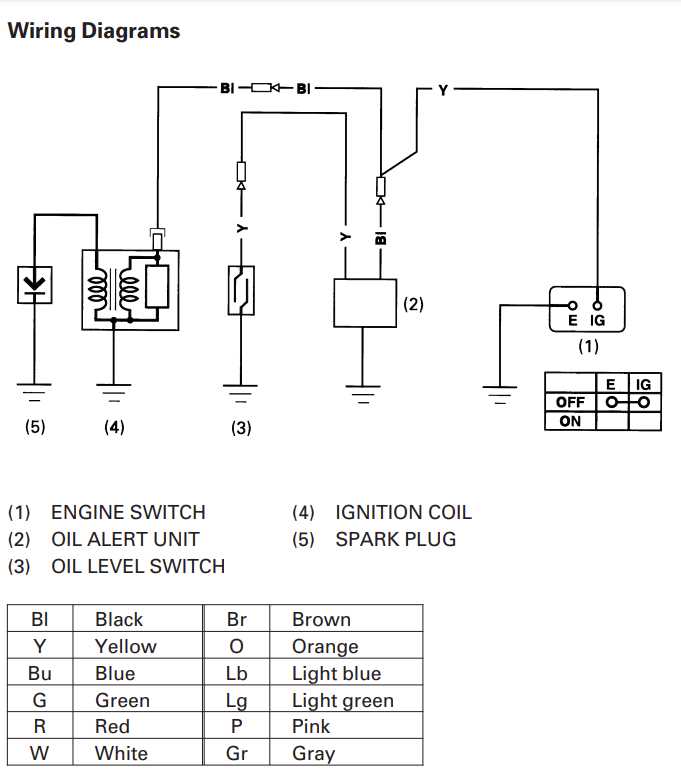 predator 9000 generator wiring diagram