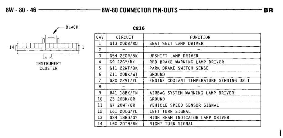 radio wiring diagram for 1998 dodge ram 1500