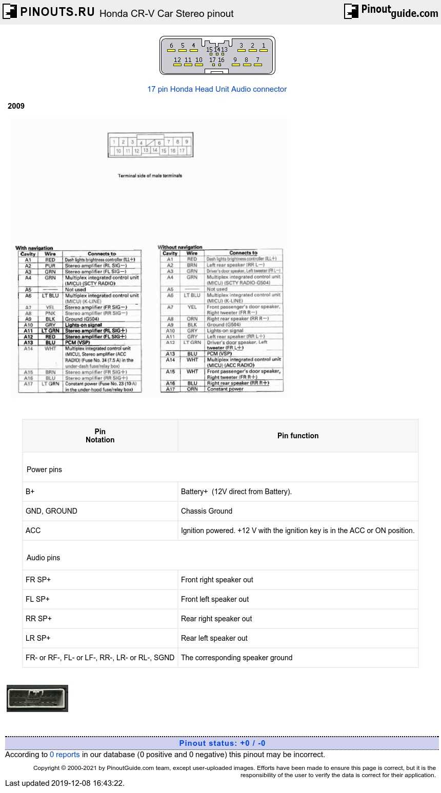 2007 honda crv radio wiring diagram