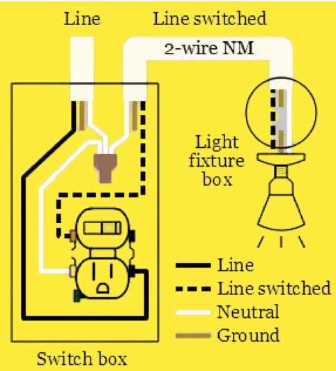 switch receptacle combo wiring diagram