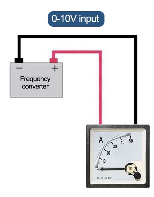 ammeter wiring diagram