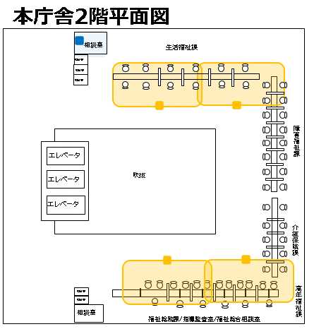 symbio 700 wiring diagram